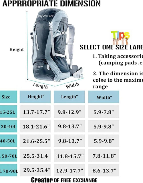 Load image into Gallery viewer, Waterproof Backpack Rain Cover for (15-90L), Upgraded Anti-Slip Cross Buckle Straps, Triple Strengthened Layers for Hiking Camping Traveling
