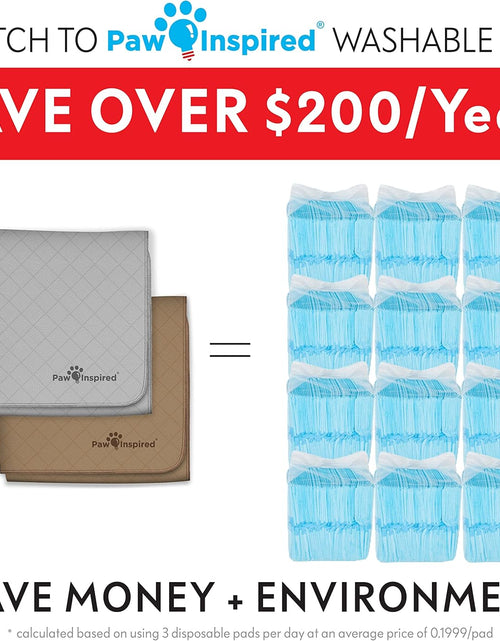 Load image into Gallery viewer, Washable Pee Pads for Dogs | Non-Slip Reusable Puppy Pads | Waterproof Whelping Pads | Washable Training Pet Pads, Potty Pads Extra Large Sizes | Indoor, Outdoor or Kennels

